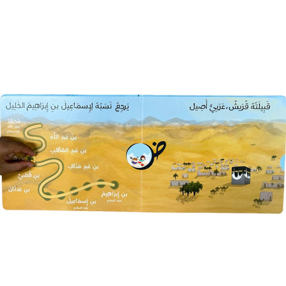 تفاعلي - سيرة الرسول محمد صلى الله عليه وسلم